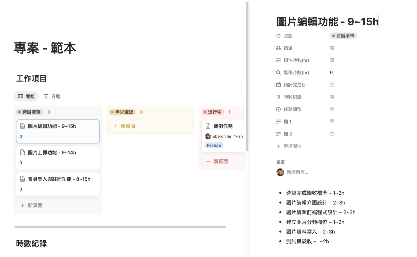 看板系統